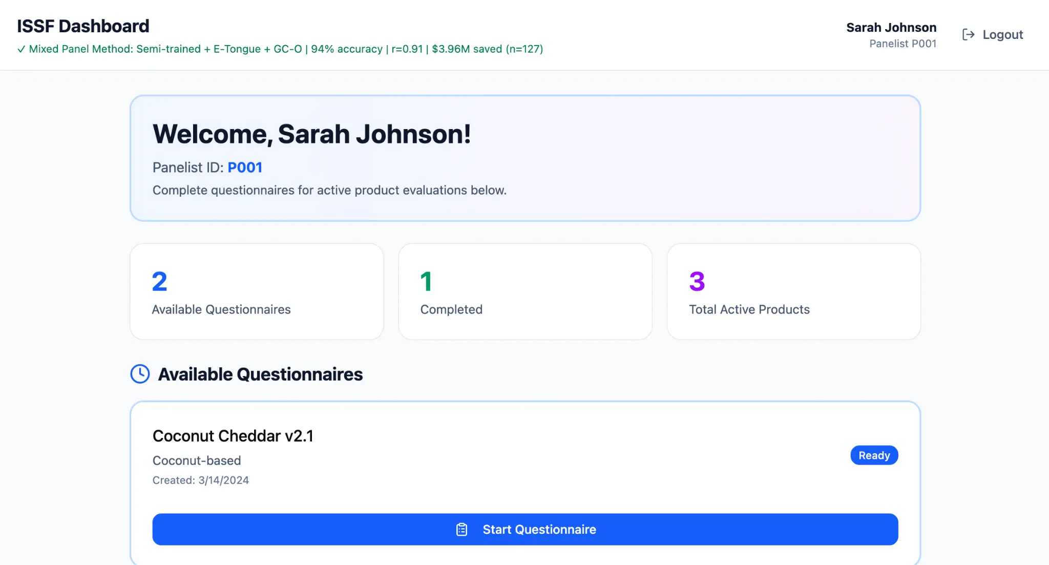 ISSF Dashboard concept showing mixed panel method with E-Tongue + semi-trained data and an illustrative confidence readout